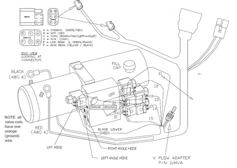 hiniker snow plows wiring diagram